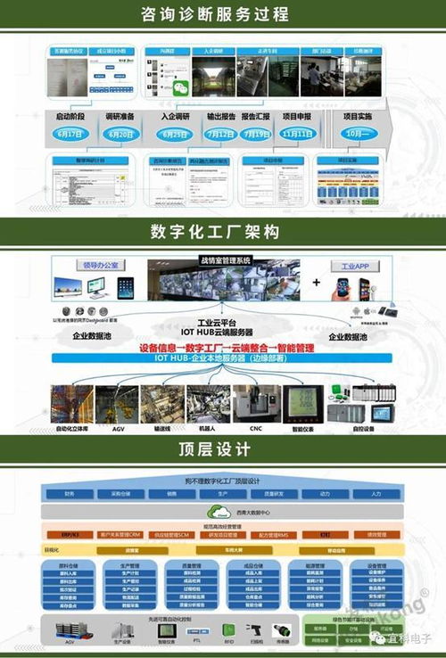 老字号新活力 数字化变革驱动百年餐饮品牌破圈互联网